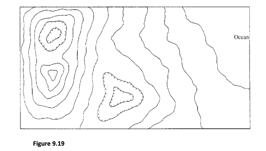 Solved 1. A copy of Figure 9.19 from page 187 of the | Chegg.com