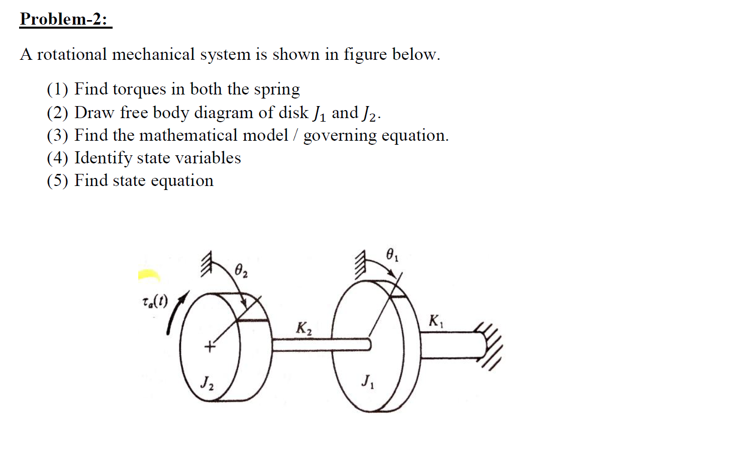 Solved Problem-2: A rotational mechanical system is shown in | Chegg.com