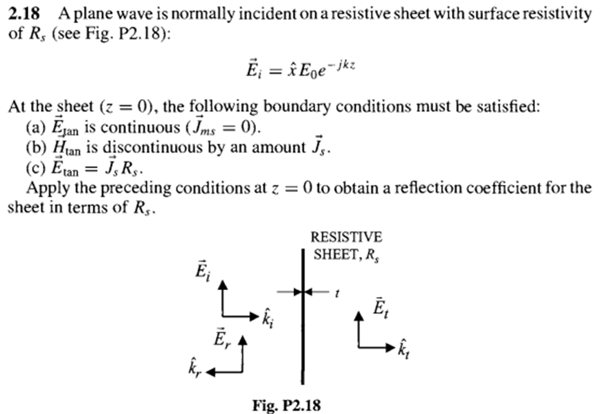 2.18 A plane wave is normally incident on a resistive | Chegg.com