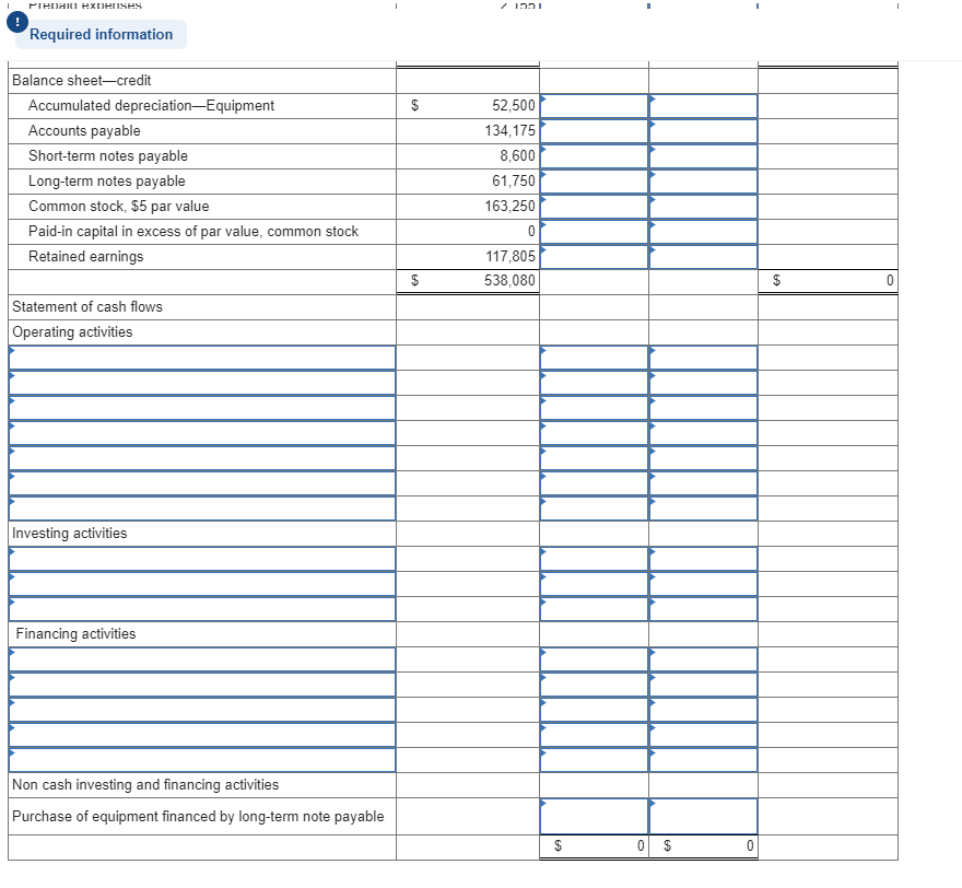 Solved Required information Additional Information on Year | Chegg.com