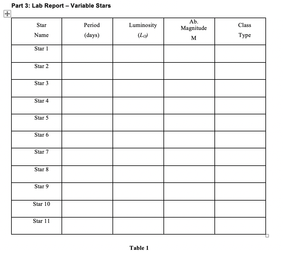 Solved 1. Pages 2-5 shows plots of 11 variable stars using a | Chegg.com