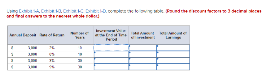 Solved Using Exhibit 1-A, Exhibit 1-B, Exhibit 1-C. Exhibit | Chegg.com ...