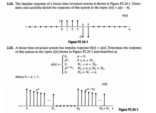 Solved .24. The impulse response of a linear time-invariant | Chegg.com