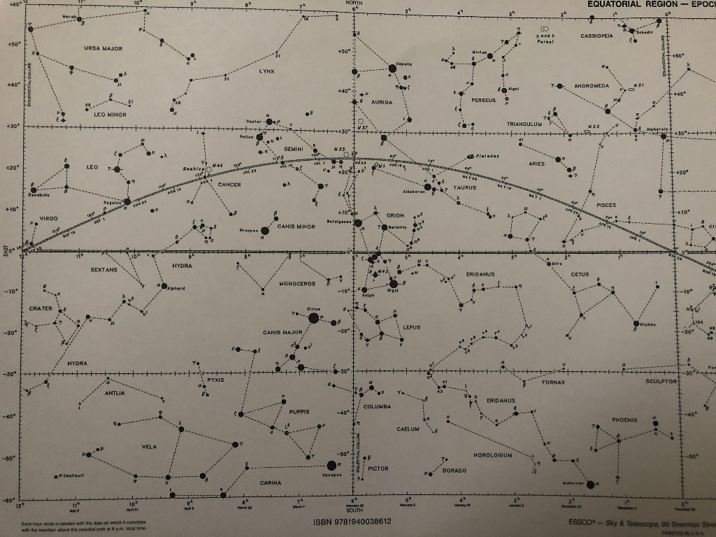 Sc002 Constellation Chart