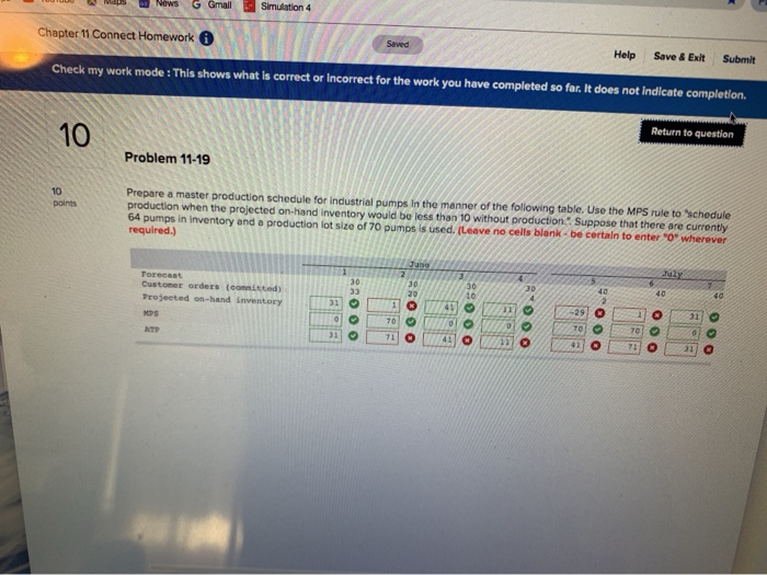 Solved Nows G GmailSimulation 4 Chapter 11 Connect Homework | Chegg.com