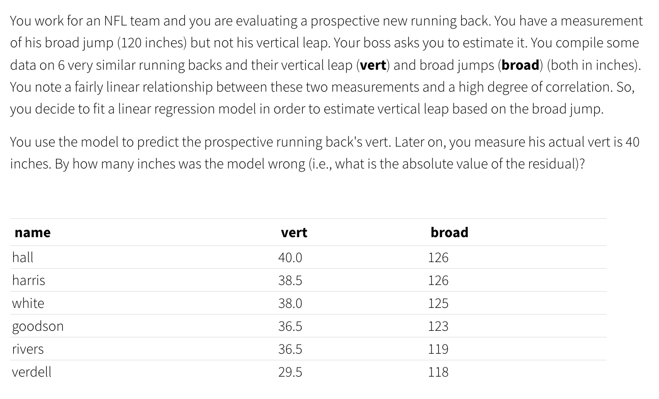 What NFL Team Are You?