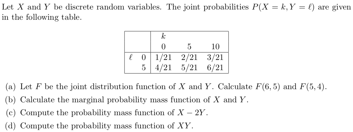 Solved Let X And Y Be Discrete Random Variables The Joi Chegg Com