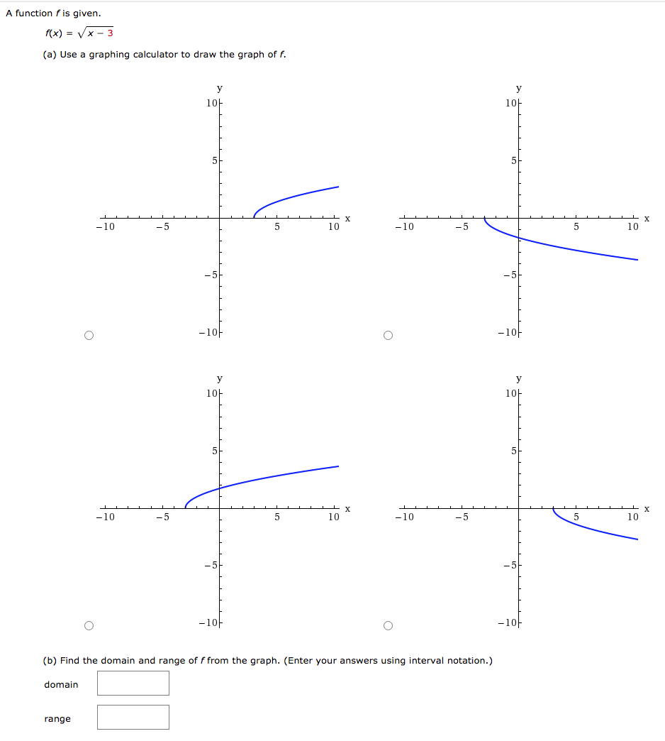 A Function F Is Given F X X2 4x 1 A Use A Chegg Com