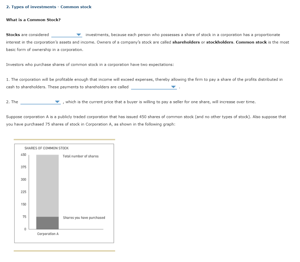 solved-what-is-a-common-stock-stocks-are-considered-chegg