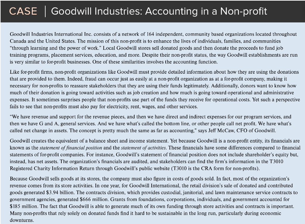 Solved How can Goodwill use ratio analysis to improve its | Chegg.com