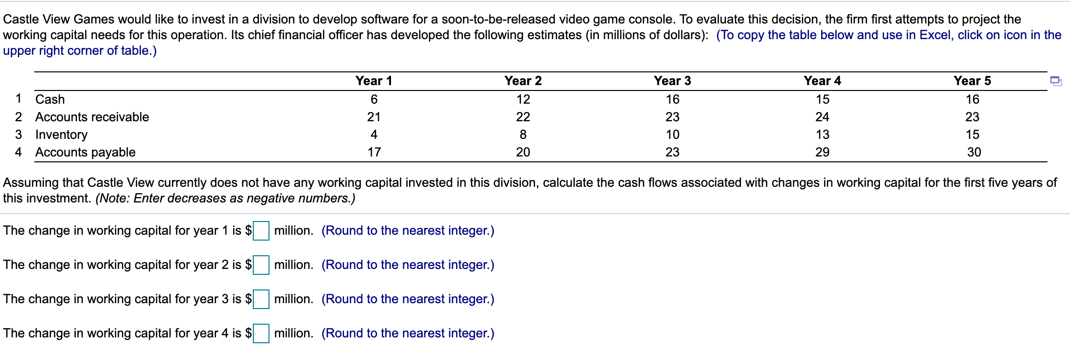 Solved Castle View Games would like to invest in a division | Chegg.com