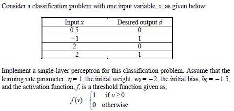 Solved Consider a classification problem with one input | Chegg.com