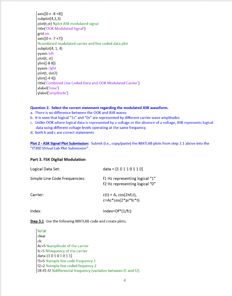 Objectives. VLAB3 covers part 1: On-Off Keying (OOK), | Chegg.com
