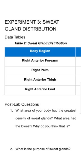 experiment 3 sweat gland distribution