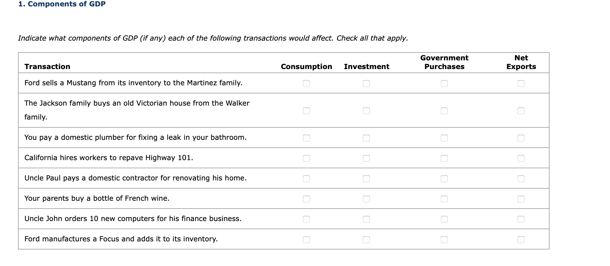 solved-1-components-of-gdp-indicate-what-components-of-gdp-chegg