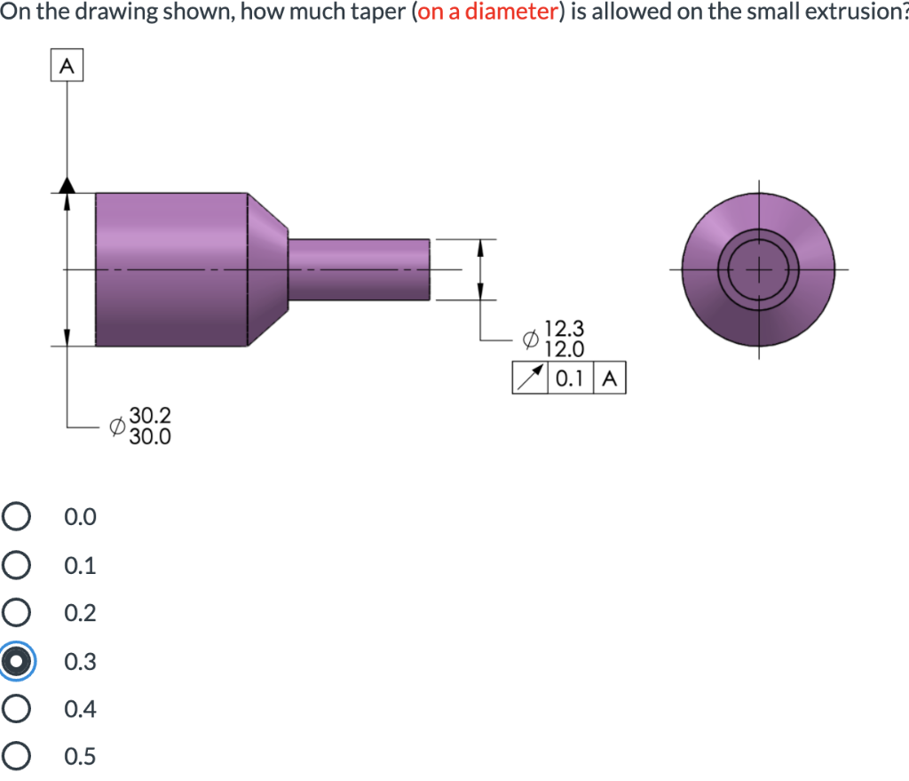 Solved The drawing below uses total runout being used | Chegg.com