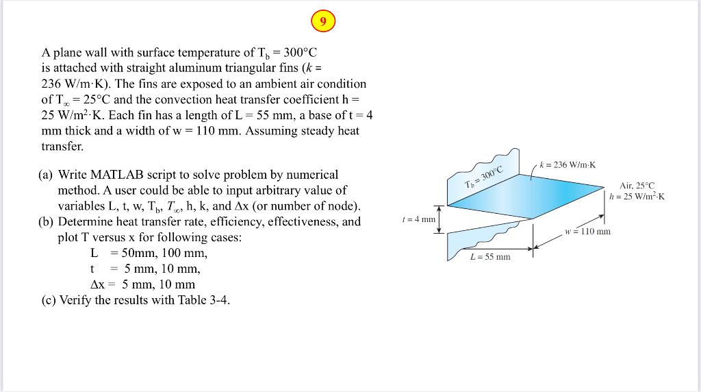 Solved 9 A plane wall with surface temperature of To = 300°C