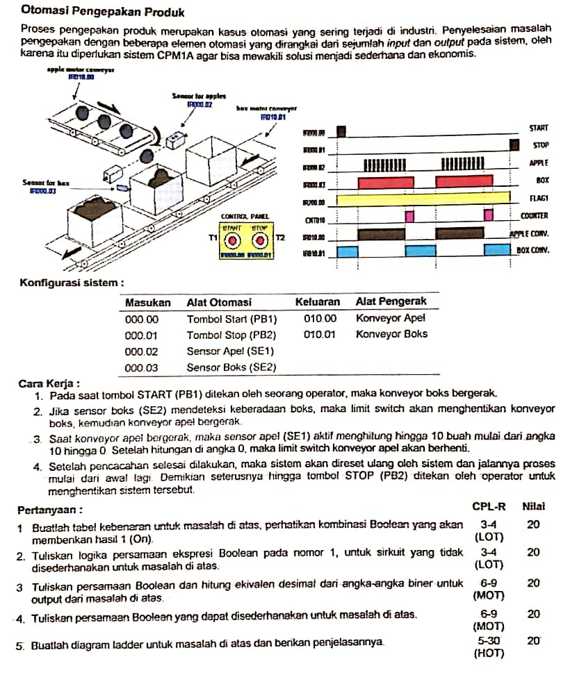 From Top Product Packaging Automation The Chegg Com