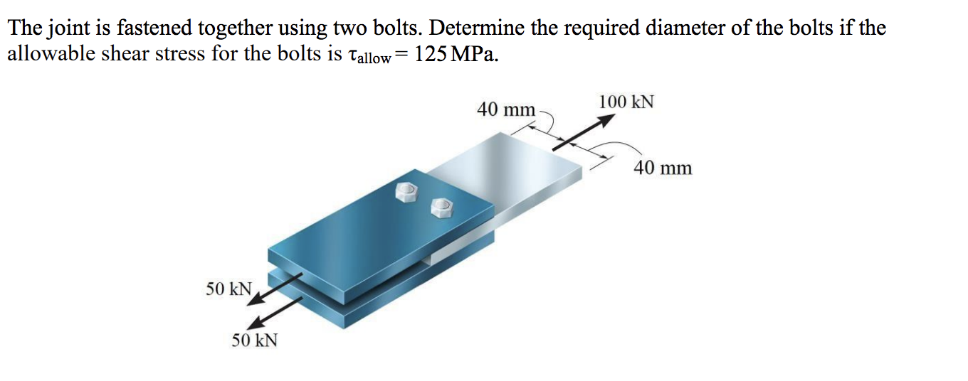 Solved The Joint Is Fastened Together Using Two Bolts. | Chegg.com