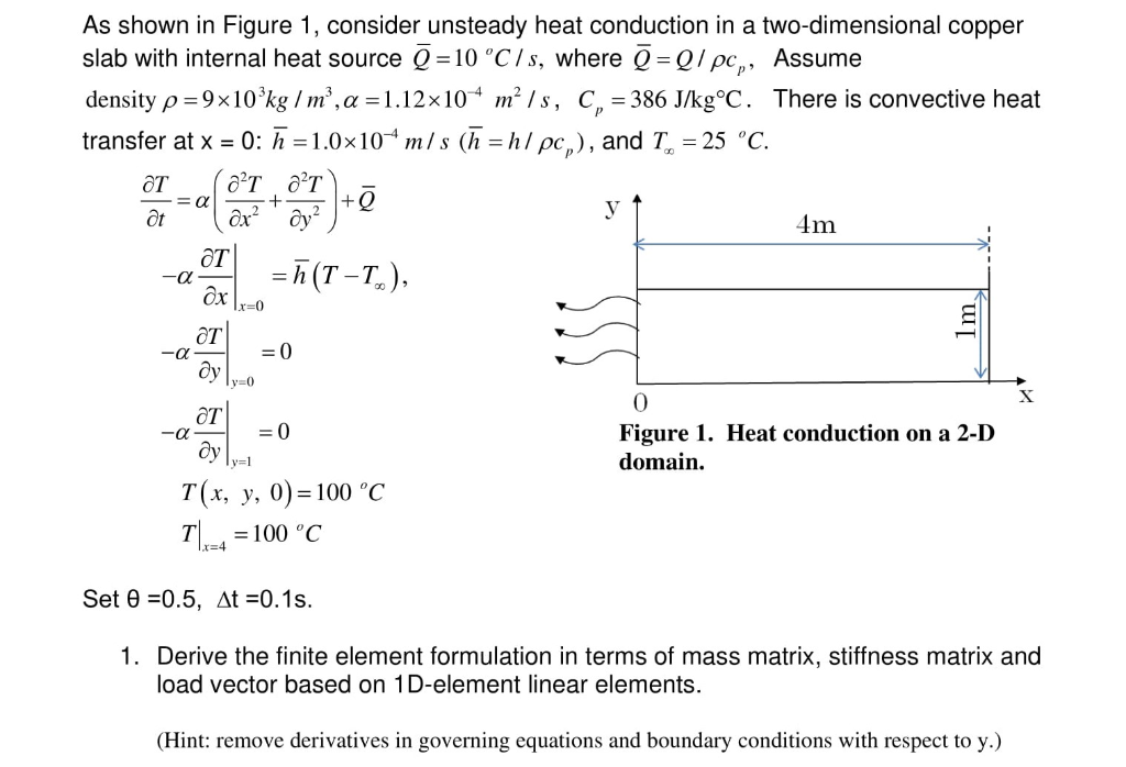 As Shown In Figure 1 Consider Unsteady Heat Condu Chegg Com