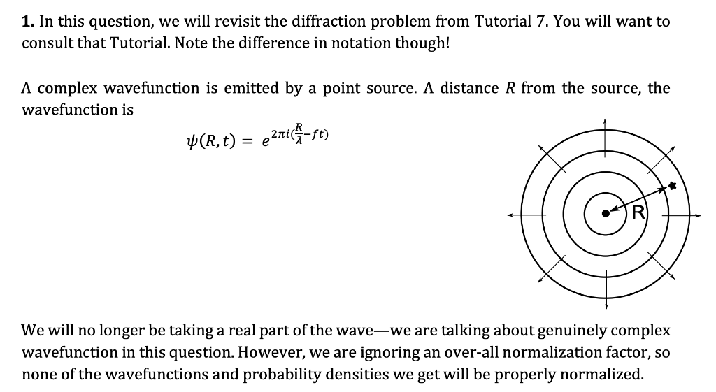 Solved 1. In this question, we will revisit the diffraction | Chegg.com