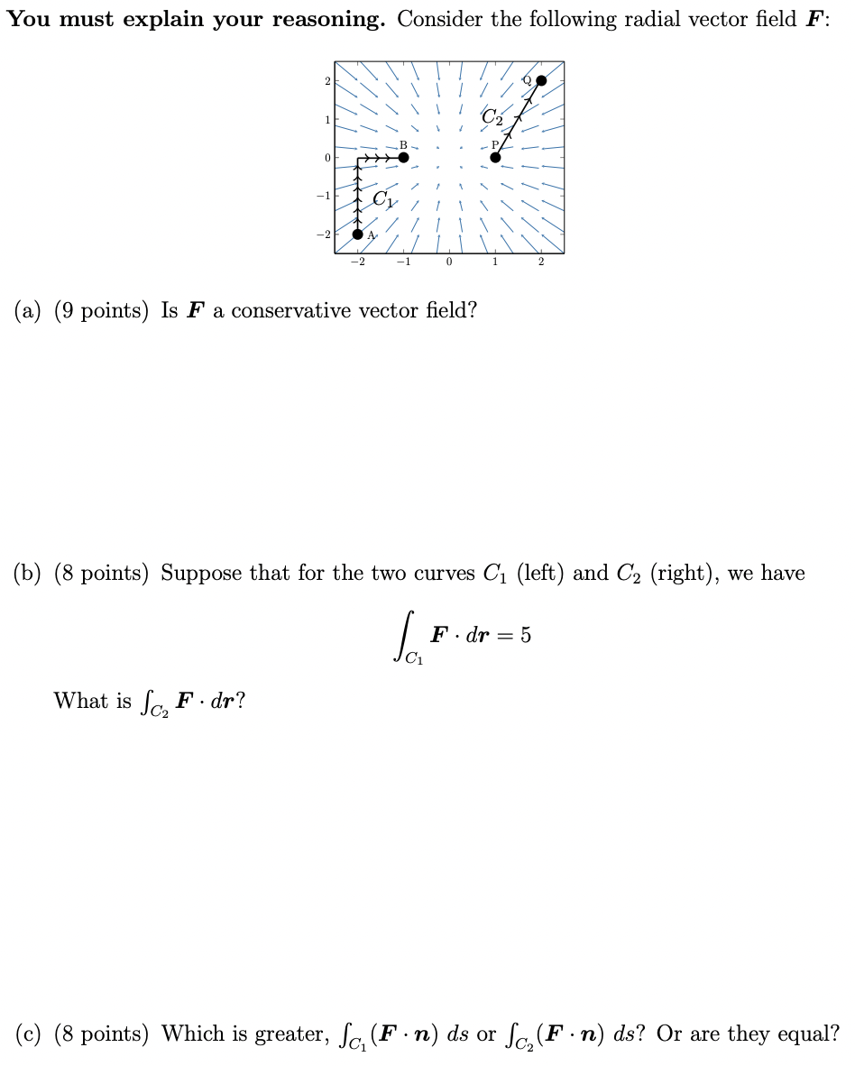 Solved You must explain your reasoning. Consider the | Chegg.com