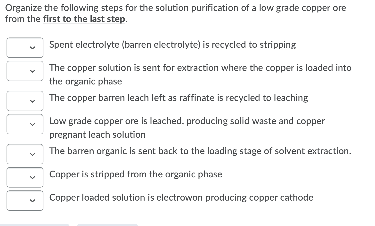 Solved Organize the following steps for the solution | Chegg.com