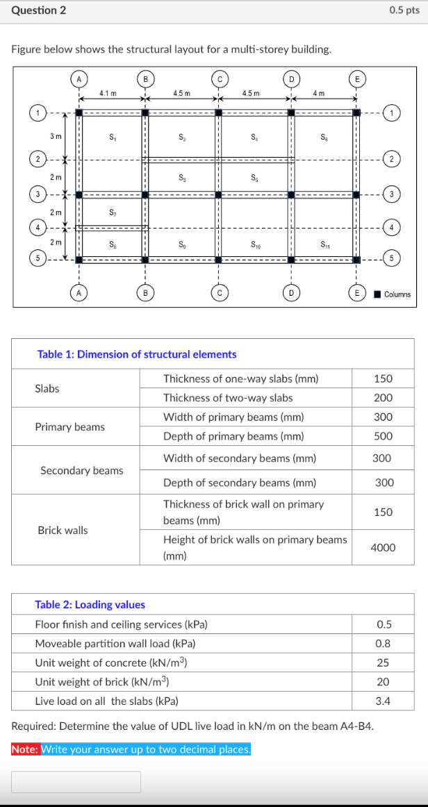 Solved Figure below shows the structural layout for a | Chegg.com