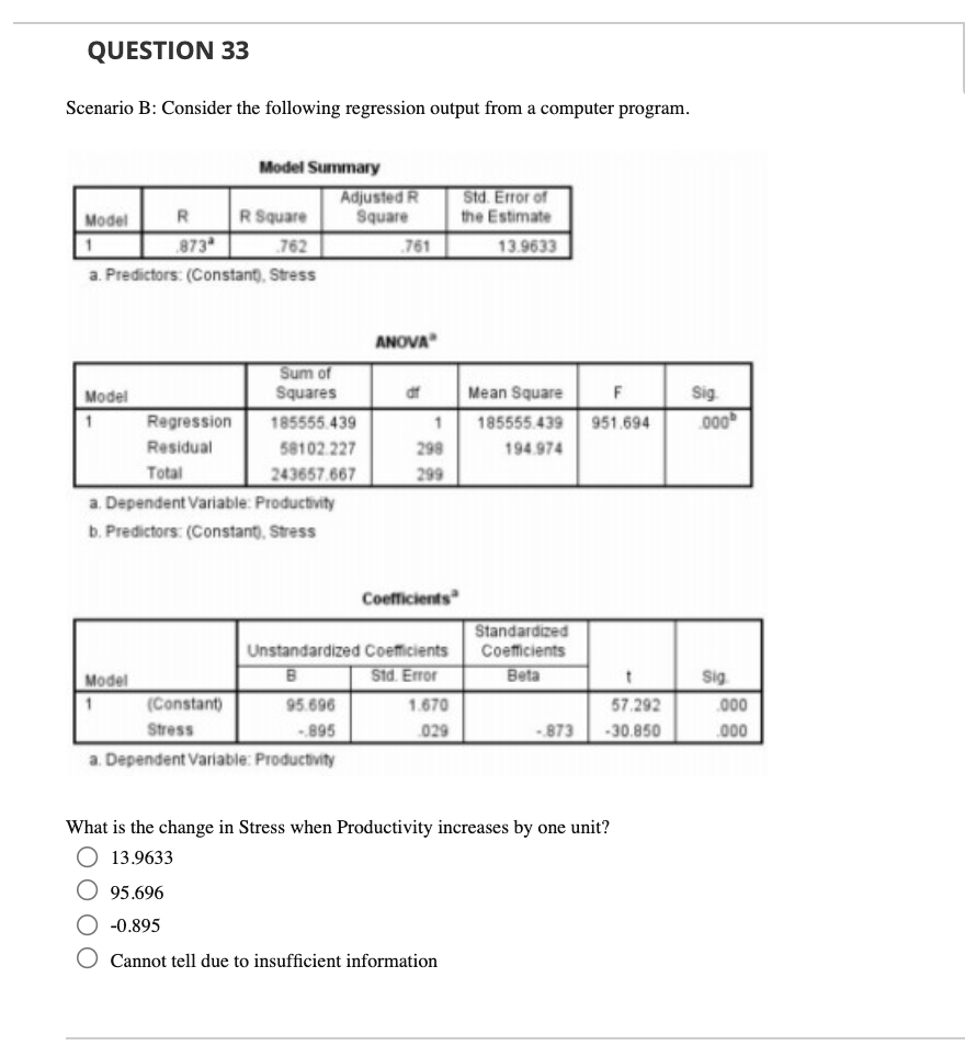 Solved QUESTION 32 Scenario B: Consider The Following | Chegg.com