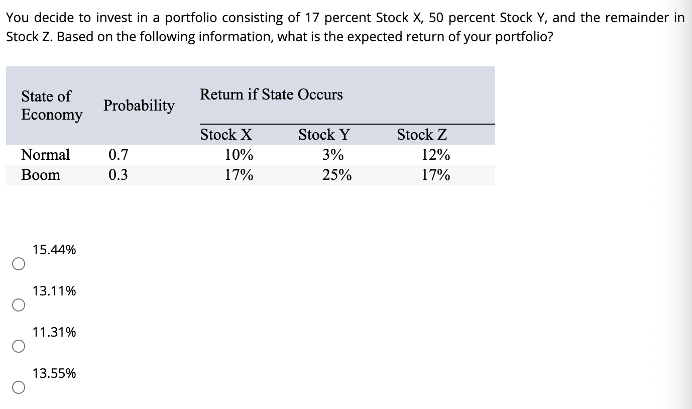 Solved You Decide To Invest In A Portfolio Consisting Of 17 | Chegg.com