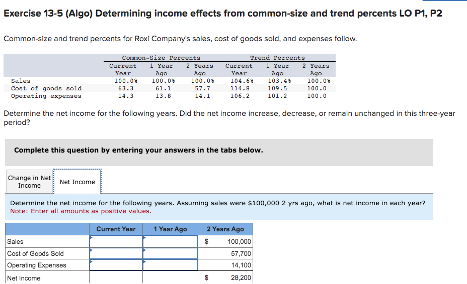Solved Exercise 13-5 (Algo) Determining income effects from | Chegg.com