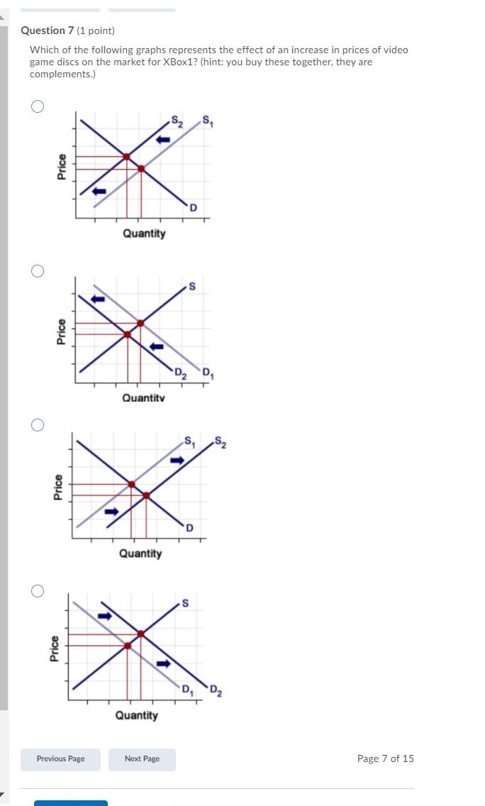 Solved Question 7 (1 point) Which of the following graphs | Chegg.com