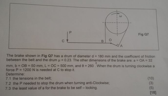 Solved Fig Q7 Bio The brake shown in Fig Q7 has a drum of | Chegg.com