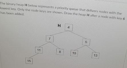 Solved The Binary Heap H Below Represents A Priority Queue | Chegg.com