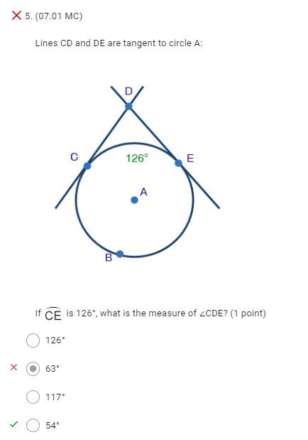 Solved Lines CD and DE are tangent to circle A : If CE is | Chegg.com