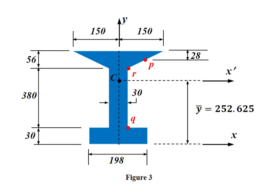 solved-w-36kn-m-l-5-2m-the-overhanging-beam-shown