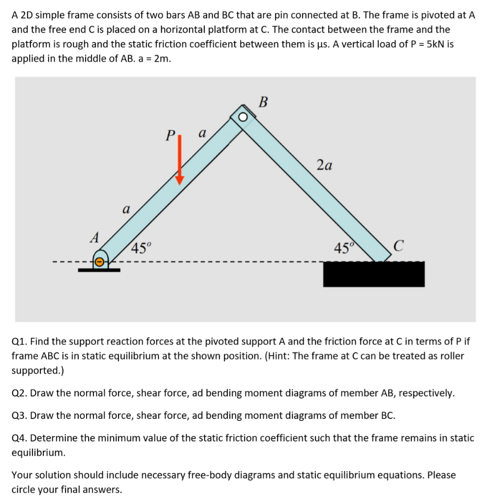 Solved A 2D Simple Frame Consists Of Two Bars AB And BC That | Chegg.com