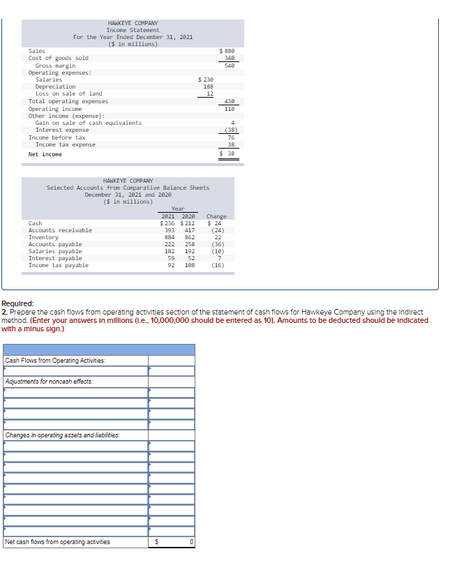 Solved 888 340 540 HAWKEYE COMPANY Statement For