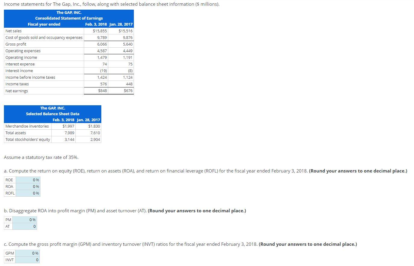 Gap inc financial statements new arrivals