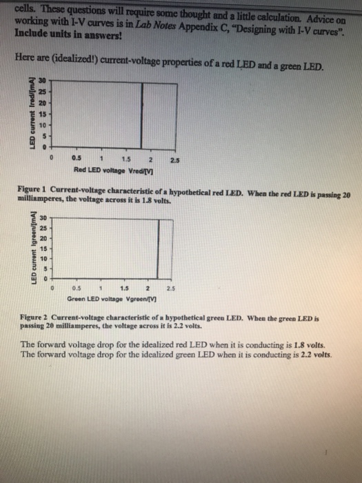 Solved cells. These questions will require some thought and | Chegg.com