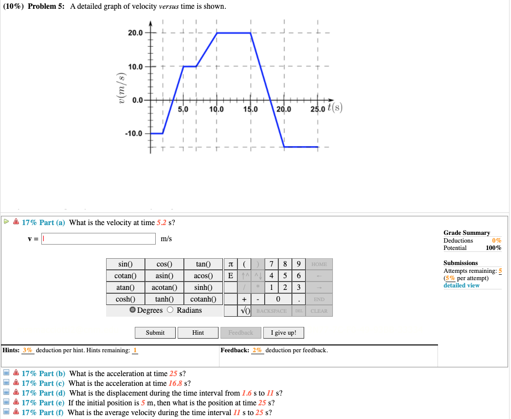 Solved (10%) Problem 5: A Detailed Graph Of Velocity Versus | Chegg.com