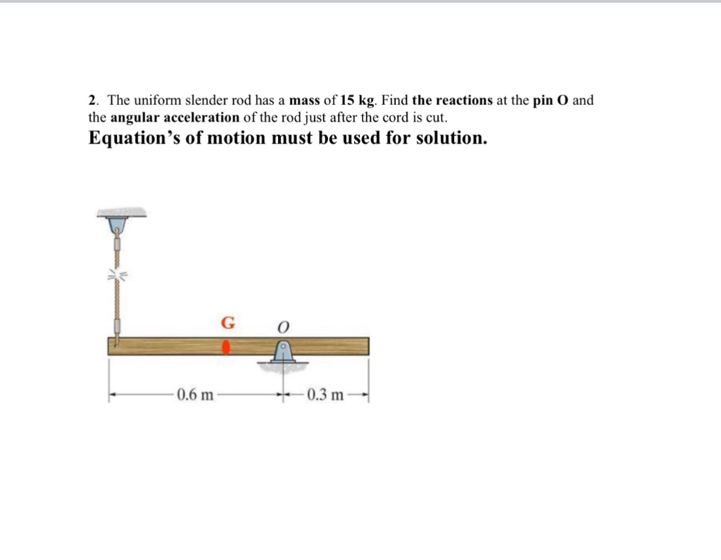 Solved The Uniform Slender Rod Has A Mass Of Kg Find Chegg Com