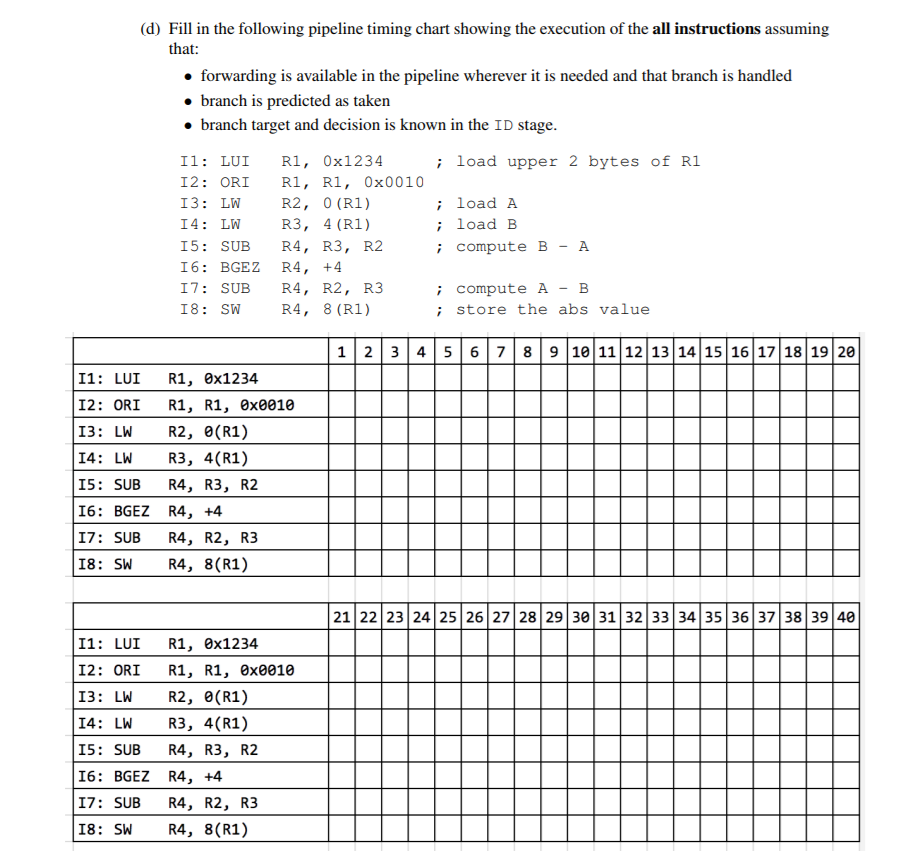 Solved Q1 Basic Pipelining Consider The Following Mips Code