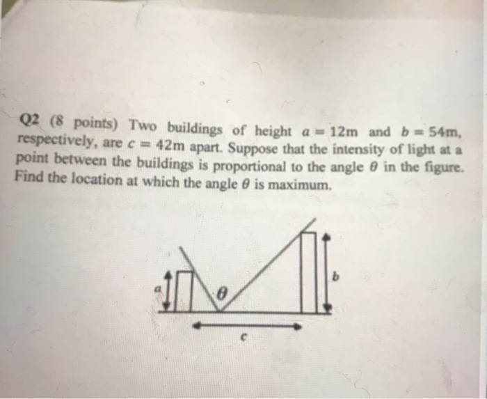 Solved 22 (8 points) Two buildings of height a=12m and | Chegg.com
