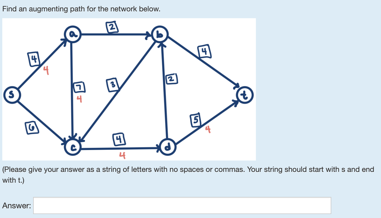 Solved Find an augmenting path for the network below. 21 4 | Chegg.com