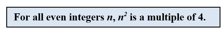 Solved Use The Proof By Contradiction Method To Prove The | Chegg.com