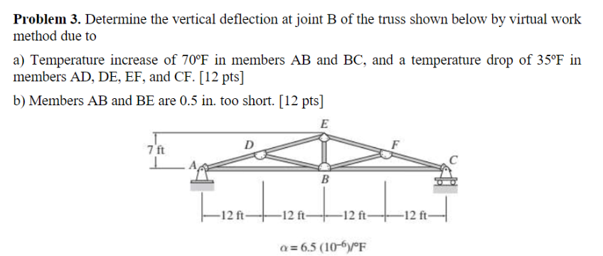 Solved ***PLEASE ANSWER PART B ONLY*** -----> B) Members AB | Chegg.com