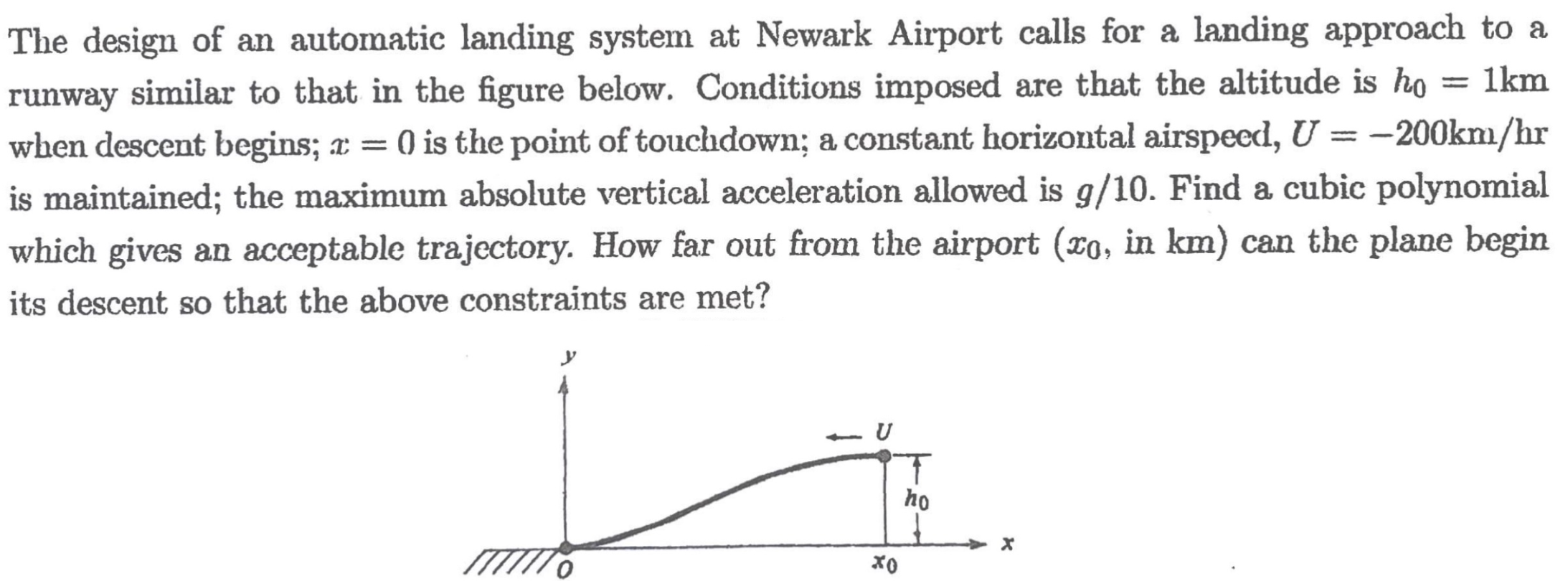 solved-the-design-of-an-automatic-landing-system-at-newark-chegg