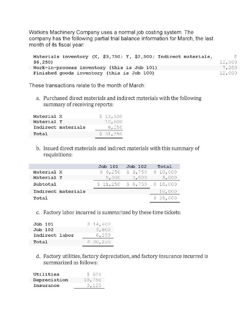 Solved Watkins Machinery Company uses a normal job costing | Chegg.com