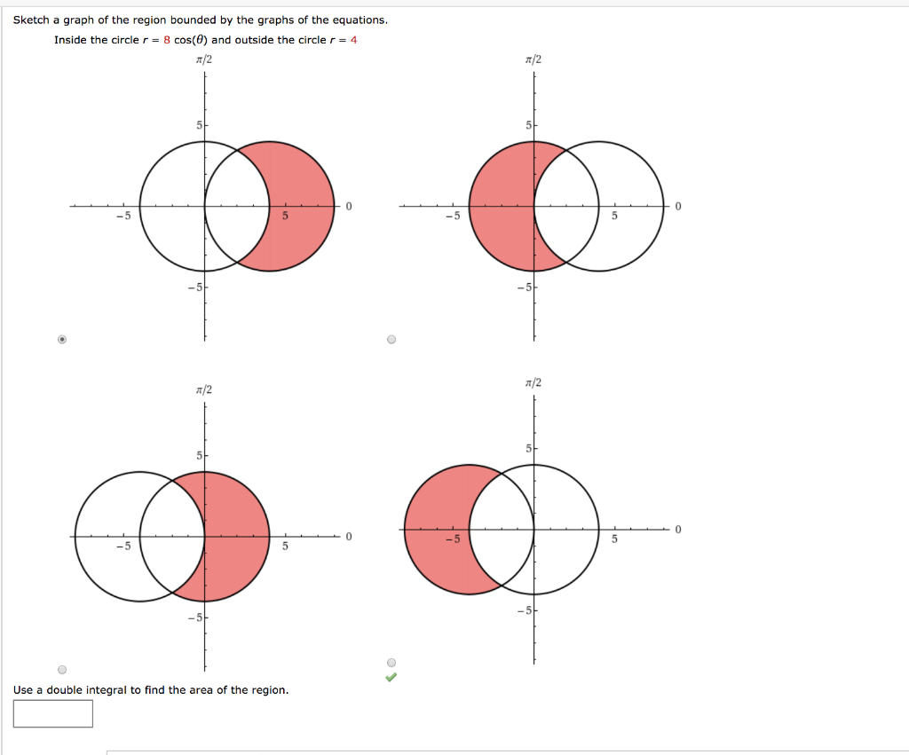 Solved Sketch a graph of the region bounded by the graphs of | Chegg.com
